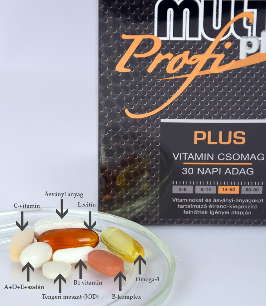 Profi Plusz vitamincsomag