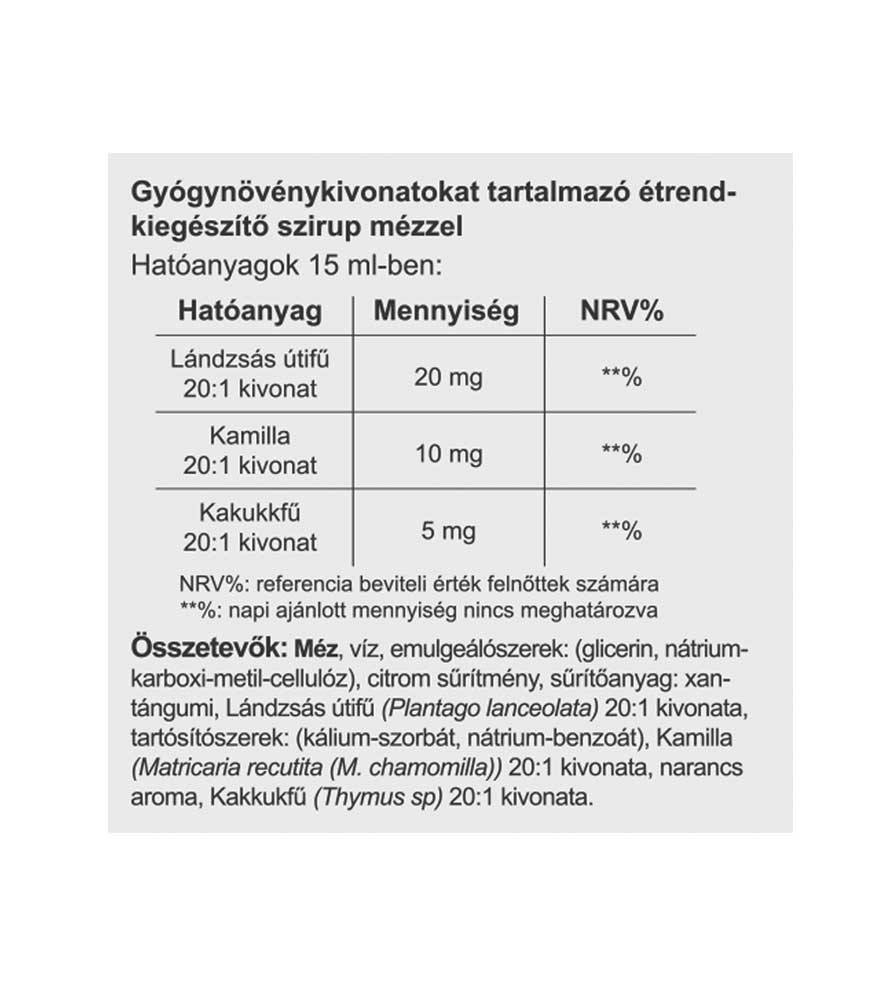 Alkoholmentes Lándzsás útifű szirup 150ml