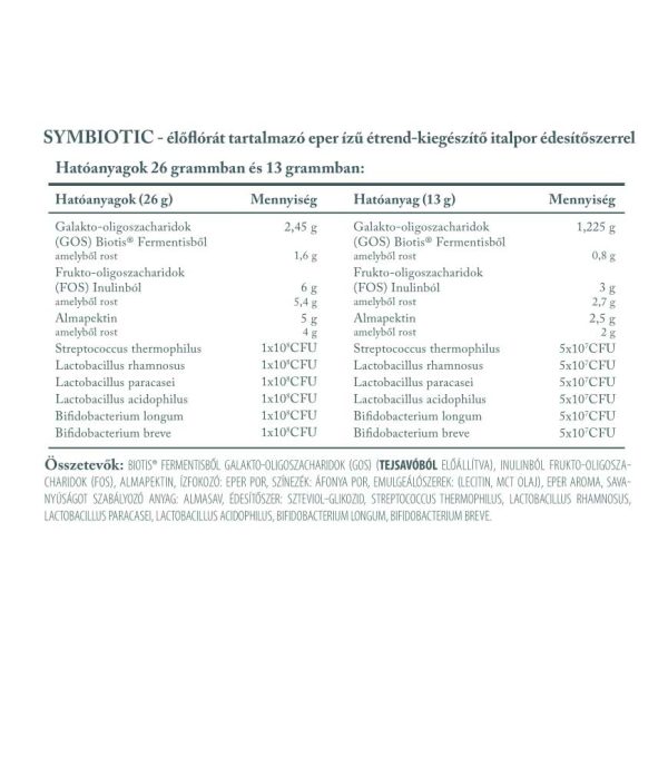 SymBIOTIC élőflórát és élelmi rostokat tartlmazó italpor (390g)