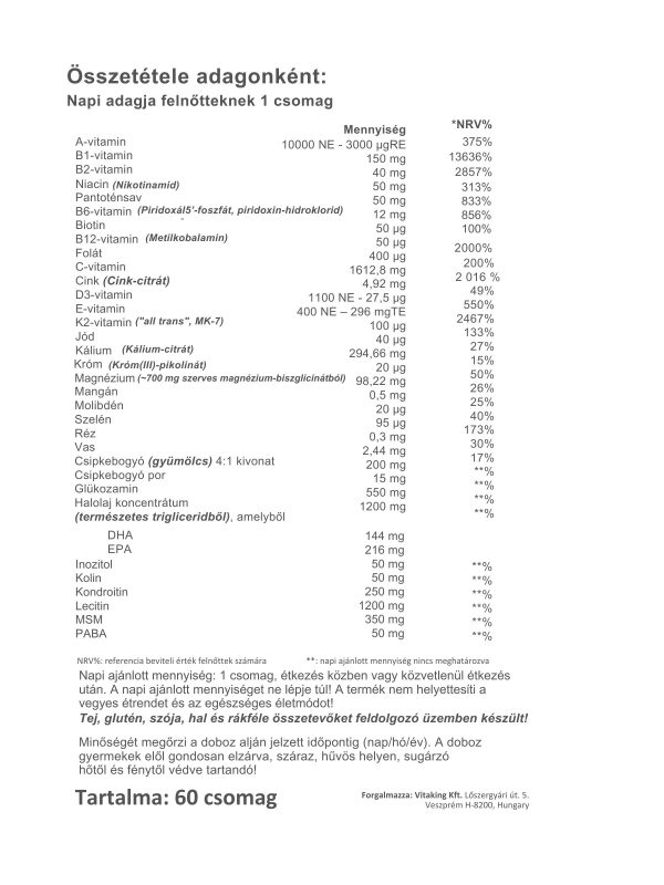 365 Multivitamin Sport – Az aktív életmódhoz szükséges komplex támogatás!